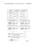 METHODS AND APPARATUS TO CHARACTERIZE HOUSEHOLDS WITH MEDIA METER DATA diagram and image