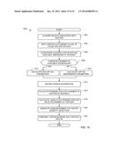 METHODS AND APPARATUS TO CHARACTERIZE HOUSEHOLDS WITH MEDIA METER DATA diagram and image