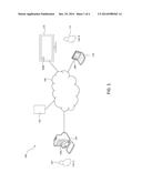 Paired Devices diagram and image