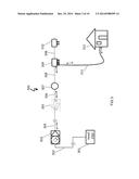 SYSTEM FOR REDUCING RETURN SIGNAL NOISE WITHOUT RADIO FREQUENCY SWITCHING     DEVICES diagram and image