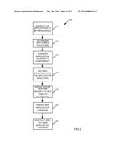 METHOD AND SYSTEM FOR APPLICATION-BASED POLICY MONITORING AND ENFORCEMENT     ON A MOBILE DEVICE diagram and image