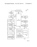 METHOD AND SYSTEM FOR APPLICATION-BASED POLICY MONITORING AND ENFORCEMENT     ON A MOBILE DEVICE diagram and image