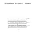 Method and Device for Synchronizing Network Data Flow Detection Status diagram and image