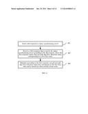 Method and Device for Synchronizing Network Data Flow Detection Status diagram and image