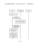 Method and Device for Synchronizing Network Data Flow Detection Status diagram and image