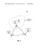 LOCATION DETERMINATION FOR USER AUTHENTICATION diagram and image