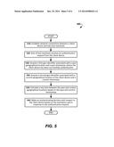 LOCATION DETERMINATION FOR USER AUTHENTICATION diagram and image