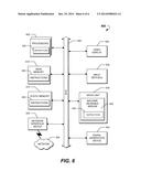 LOCATION DETERMINATION FOR USER AUTHENTICATION diagram and image