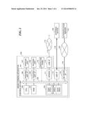 IMAGE FORMING APPARATUS HAVING TRANSMISSION FUNCTION, AND CONTROL METHOD     AND STORAGE MEDIUM THEREFOR diagram and image