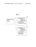 IMAGE FORMING APPARATUS HAVING TRANSMISSION FUNCTION, AND CONTROL METHOD     AND STORAGE MEDIUM THEREFOR diagram and image