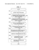 IMAGE FORMING APPARATUS HAVING TRANSMISSION FUNCTION, AND CONTROL METHOD     AND STORAGE MEDIUM THEREFOR diagram and image