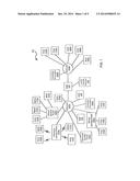 DEVICE-SPECIFIC AUTHORIZATION AT DISTRIBUTED LOCATIONS diagram and image