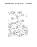 DEVICE-SPECIFIC AUTHORIZATION AT DISTRIBUTED LOCATIONS diagram and image