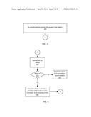 DEVICE-SPECIFIC AUTHORIZATION AT DISTRIBUTED LOCATIONS diagram and image