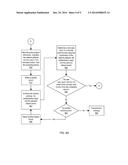 DEVICE-SPECIFIC AUTHORIZATION AT DISTRIBUTED LOCATIONS diagram and image