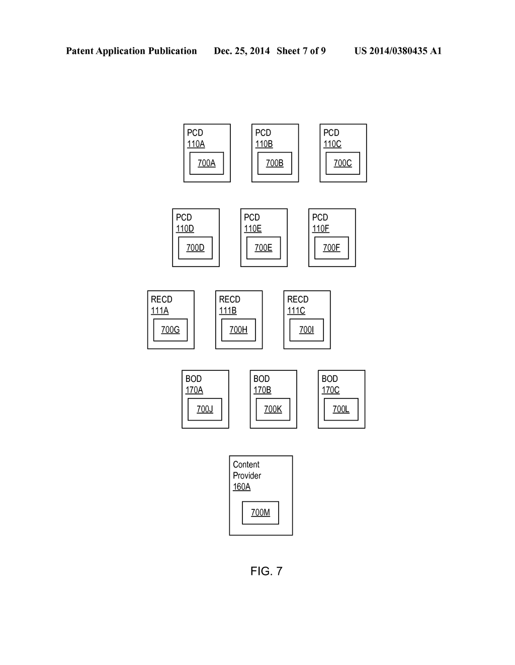 DEVICE-SPECIFIC AUTHORIZATION AT DISTRIBUTED LOCATIONS - diagram, schematic, and image 08