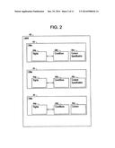 DIGITAL RIGHTS MANAGEMENT OF CONTENT WHEN CONTENT IS A FUTURE LIVE EVENT diagram and image