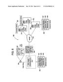 DIGITAL RIGHTS MANAGEMENT OF CONTENT WHEN CONTENT IS A FUTURE LIVE EVENT diagram and image