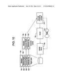 DIGITAL RIGHTS MANAGEMENT OF CONTENT WHEN CONTENT IS A FUTURE LIVE EVENT diagram and image