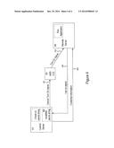 SECURE AND AUTOMATED CREDENTIAL INFORMATION TRANSFER MECHANISM diagram and image