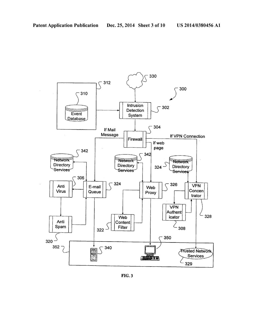 INTEGRATED DATA TRAFFIC MONITORING SYSTEM - diagram, schematic, and image 04