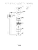 INTEGRATED DATA TRAFFIC MONITORING SYSTEM diagram and image