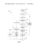 INTEGRATED DATA TRAFFIC MONITORING SYSTEM diagram and image