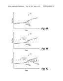 FORCED ALERT THRESHOLDS FOR PROFILED DETECTION diagram and image