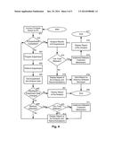 PORTABLE SECURITY DEVICE AND METHODS FOR DETECTION AND TREATMENT OF     MALWARE diagram and image