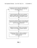 ENDPOINT SECURITY IMPLEMENTATION diagram and image