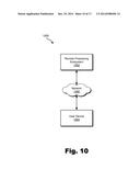 METHODS AND SYSTEMS FOR DETERMINING A COMPLIANCE LEVEL OF AN APPLICATION     WITH RESPECT TO A PRIVACY PROFILE ASSOCIATED WITH A USER diagram and image