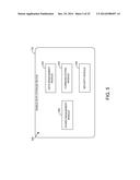 DEVICE, METHOD, AND SYSTEM FOR SECURE MOBILE DATA STORAGE diagram and image