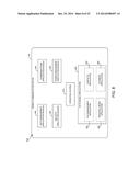 DEVICE, METHOD, AND SYSTEM FOR SECURE MOBILE DATA STORAGE diagram and image