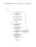 DEVICE, METHOD, AND SYSTEM FOR SECURE MOBILE DATA STORAGE diagram and image