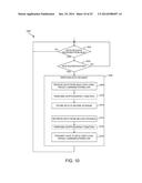 DEVICE, METHOD, AND SYSTEM FOR SECURE MOBILE DATA STORAGE diagram and image