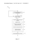 DEVICE, METHOD, AND SYSTEM FOR SECURE MOBILE DATA STORAGE diagram and image