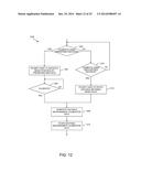 DEVICE, METHOD, AND SYSTEM FOR SECURE MOBILE DATA STORAGE diagram and image