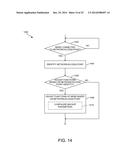 DEVICE, METHOD, AND SYSTEM FOR SECURE MOBILE DATA STORAGE diagram and image