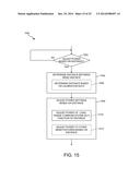 DEVICE, METHOD, AND SYSTEM FOR SECURE MOBILE DATA STORAGE diagram and image