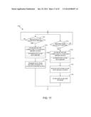 DEVICE, METHOD, AND SYSTEM FOR SECURE MOBILE DATA STORAGE diagram and image