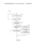 DEVICE, METHOD, AND SYSTEM FOR SECURE MOBILE DATA STORAGE diagram and image