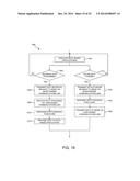 DEVICE, METHOD, AND SYSTEM FOR SECURE MOBILE DATA STORAGE diagram and image