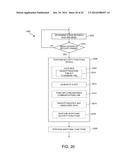 DEVICE, METHOD, AND SYSTEM FOR SECURE MOBILE DATA STORAGE diagram and image