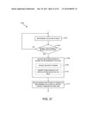 DEVICE, METHOD, AND SYSTEM FOR SECURE MOBILE DATA STORAGE diagram and image