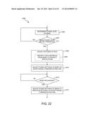 DEVICE, METHOD, AND SYSTEM FOR SECURE MOBILE DATA STORAGE diagram and image