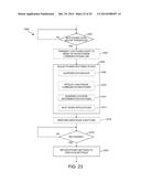 DEVICE, METHOD, AND SYSTEM FOR SECURE MOBILE DATA STORAGE diagram and image