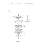 DEVICE, METHOD, AND SYSTEM FOR SECURE MOBILE DATA STORAGE diagram and image