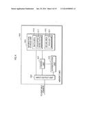 PROGRAM EXECUTION DEVICE diagram and image