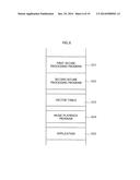 PROGRAM EXECUTION DEVICE diagram and image