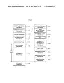 PROGRAM EXECUTION DEVICE diagram and image